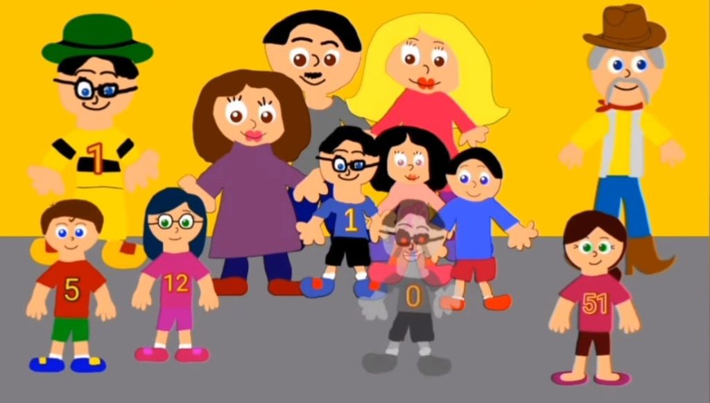 Voices for my ocs