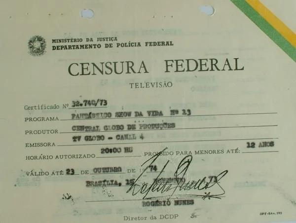 Narrador Das Fichas de Censura Federal
