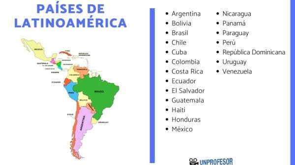 Personajes en latino