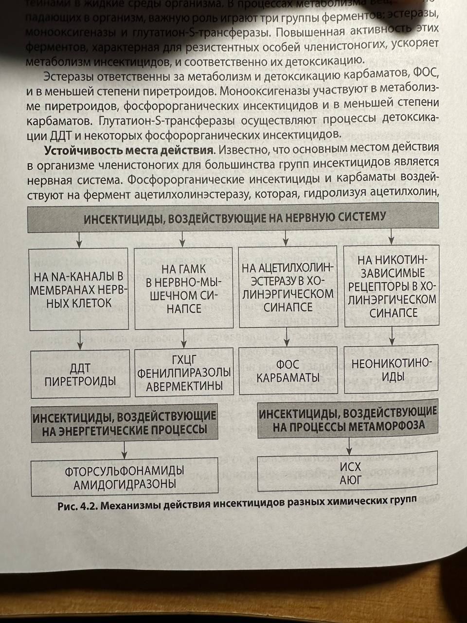 Супер