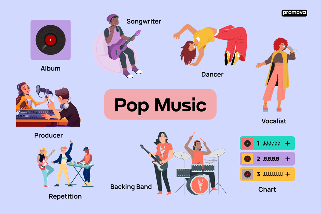 Gen Pop și Rock cu Românești și Străini 