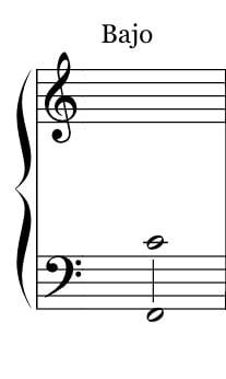 Voces suaves
