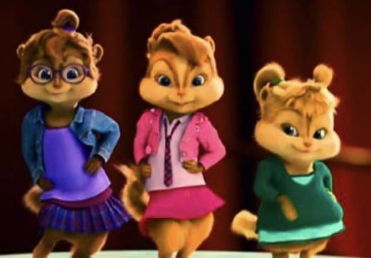 The Chipettes Artificial 