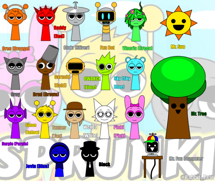 Lora Image