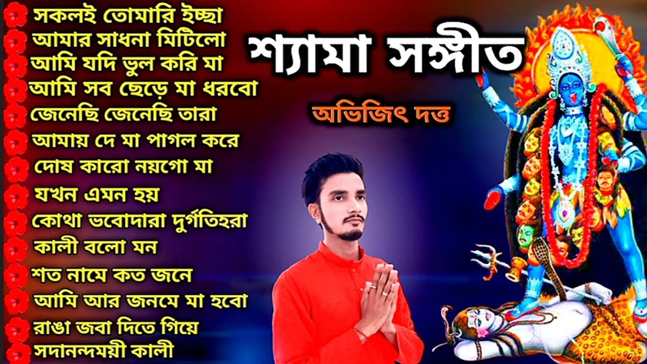 Abhijit Dutta