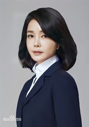 Kim Keon Hee