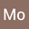Mo Ad user image