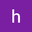 hanny user image