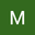 MOJU user image