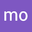 mo mo user image