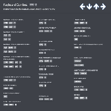 Discord DDR Easteregg