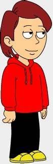 Coris Anderson (James TTS) (GoAnimate)