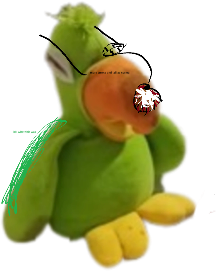 Does F-d Up Things Parrot