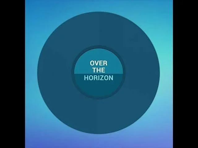 Literally To Over The Horizon S6 [ 2015 2016 ]