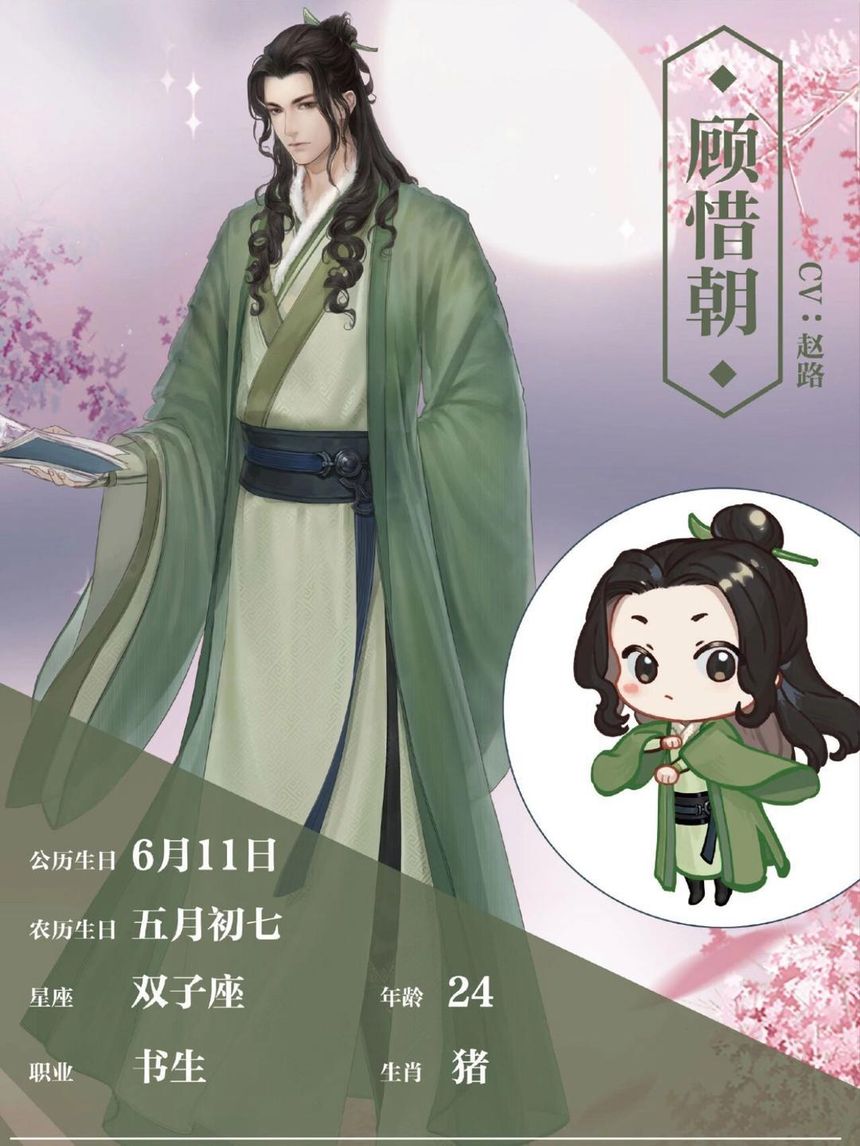 guxizhao