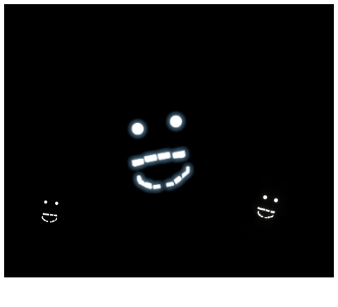 shadow bonnie