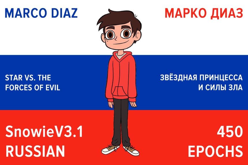 Marco Diaz/Марко Диаз (Star vs. The Forces of Evil Russian Dub)