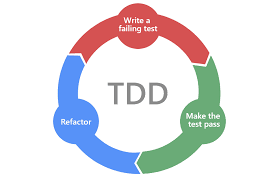 tdd5