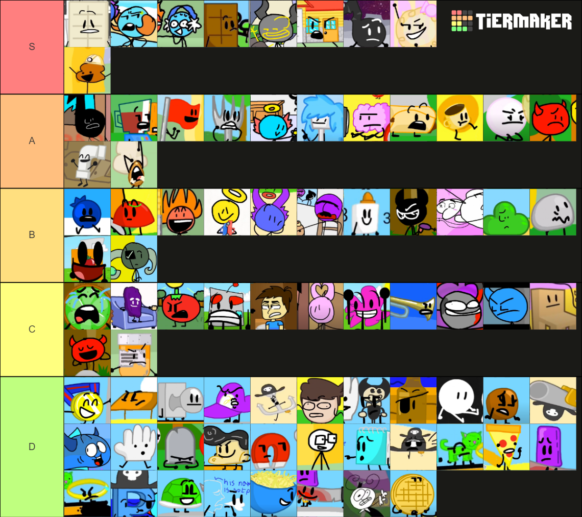 dont use this its a test