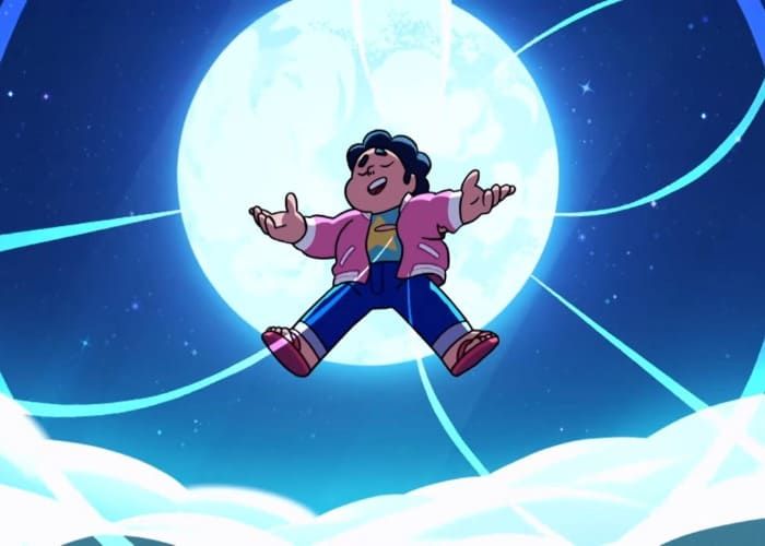 Movie Steven Model