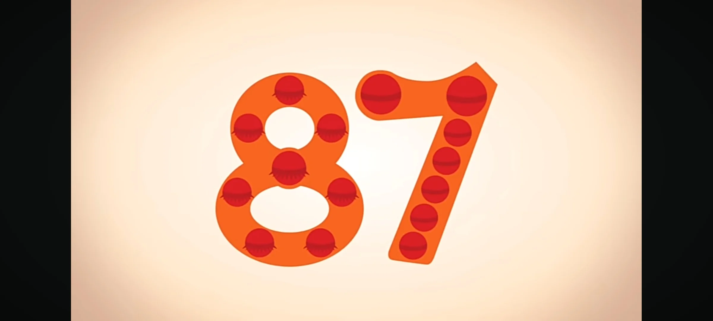 87 (Endless Numbers)