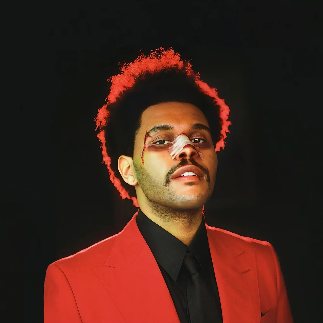 The weeknd after hours 2020
