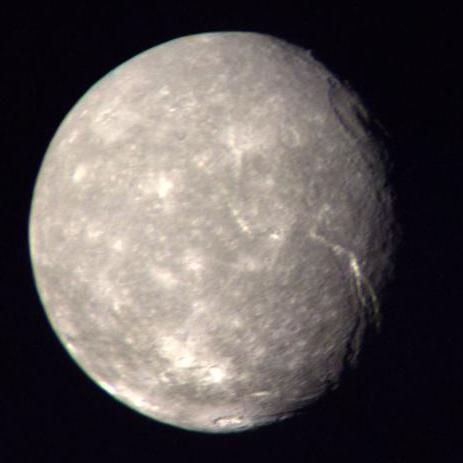 Titania (uranus' moon)
