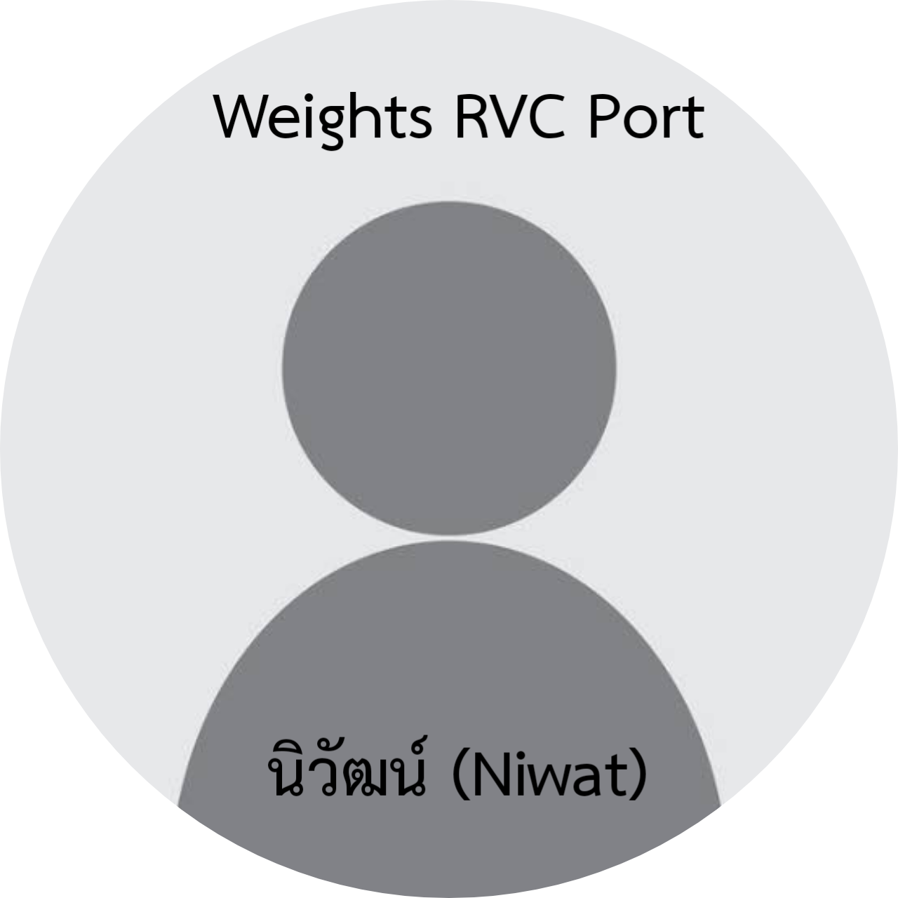 Niwat (นิวัฒน์) Weights Ports