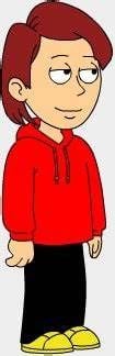 Coris Anderson (James TTS) (GoAnimate)