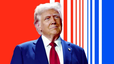Donald Trump (2025)