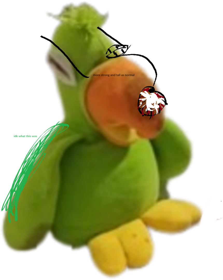 Does F-d Up Things Parrot
